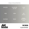 AK Interactive RC826 Clear Smoke 17 ml